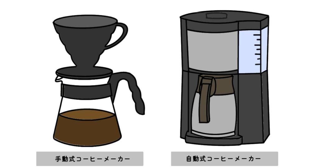 「手動式コーヒーメーカー」と「自動式コーヒーメーカー」のイメージ